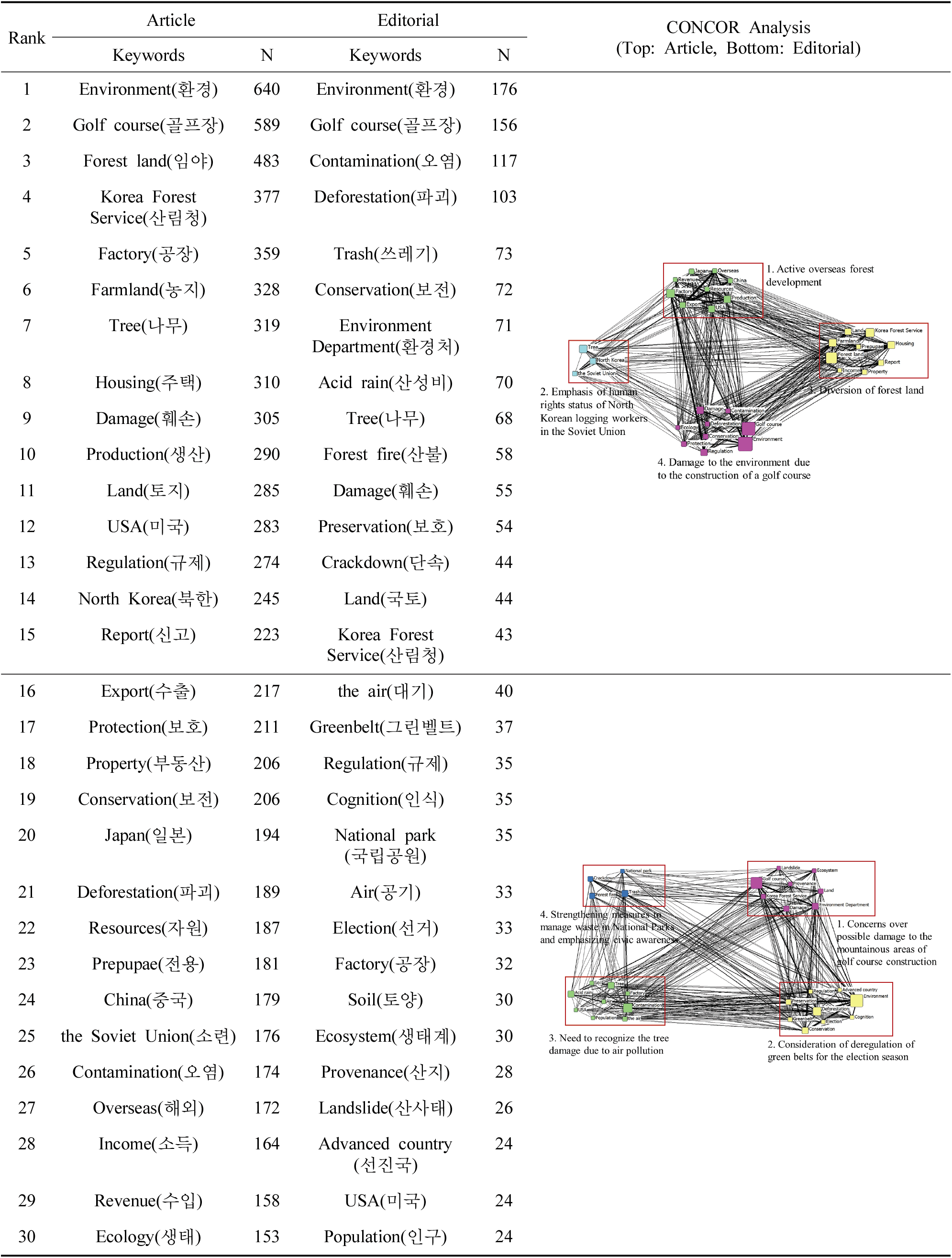 jksfs-110-3-462-t7