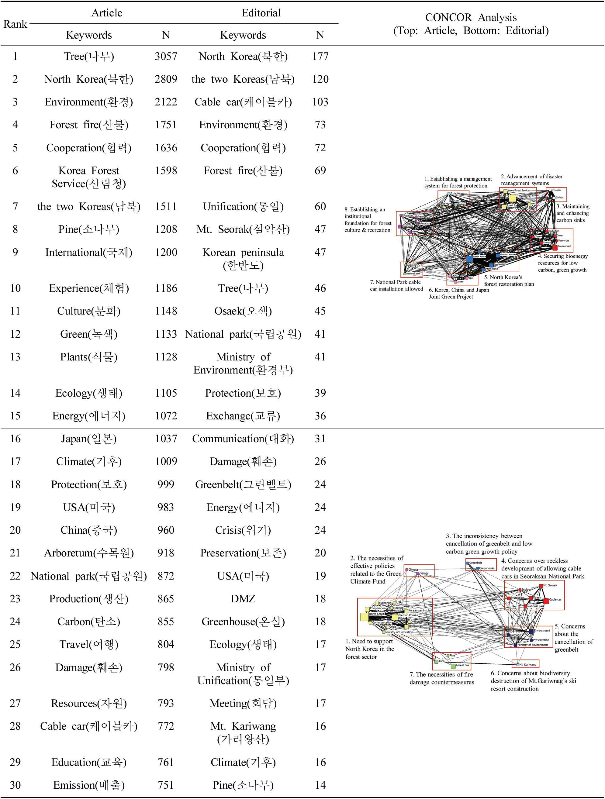 jksfs-110-3-462-t9