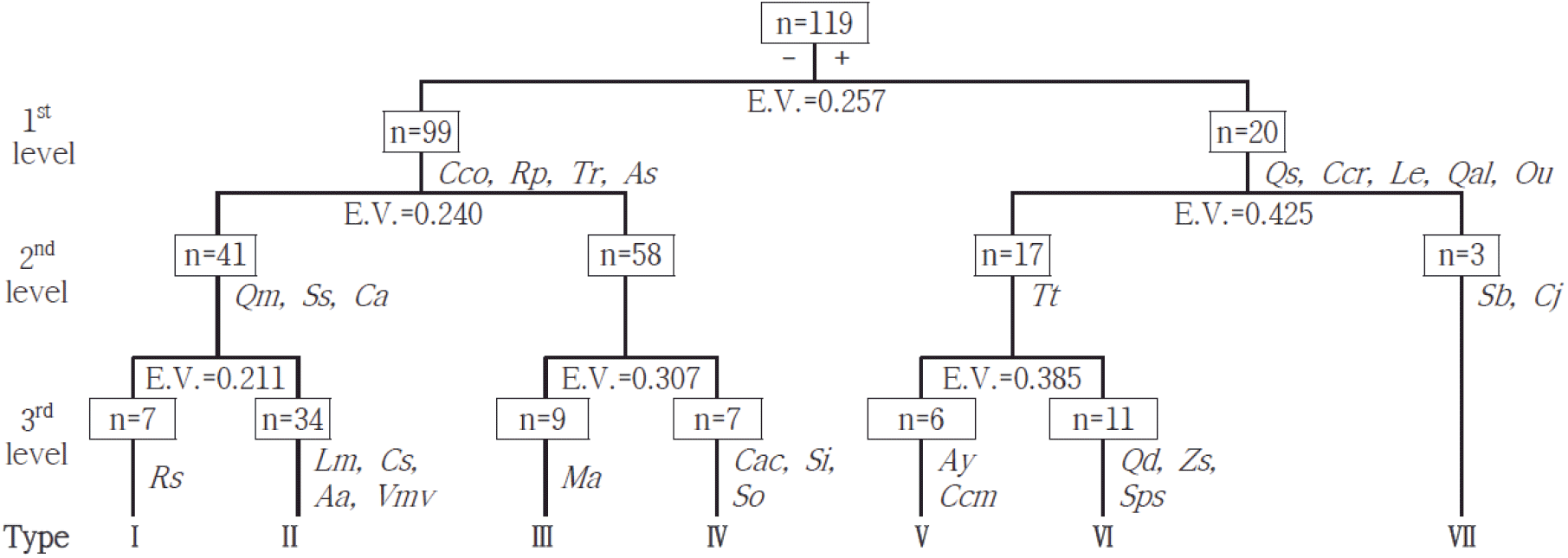 jksfs-110-4-530-g2