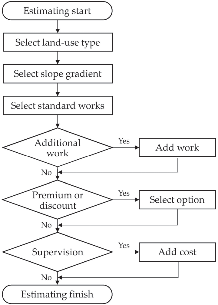 jksfs-110-4-630-g3