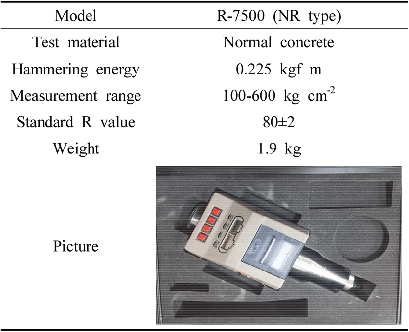 jksfs-111-2-276-t1