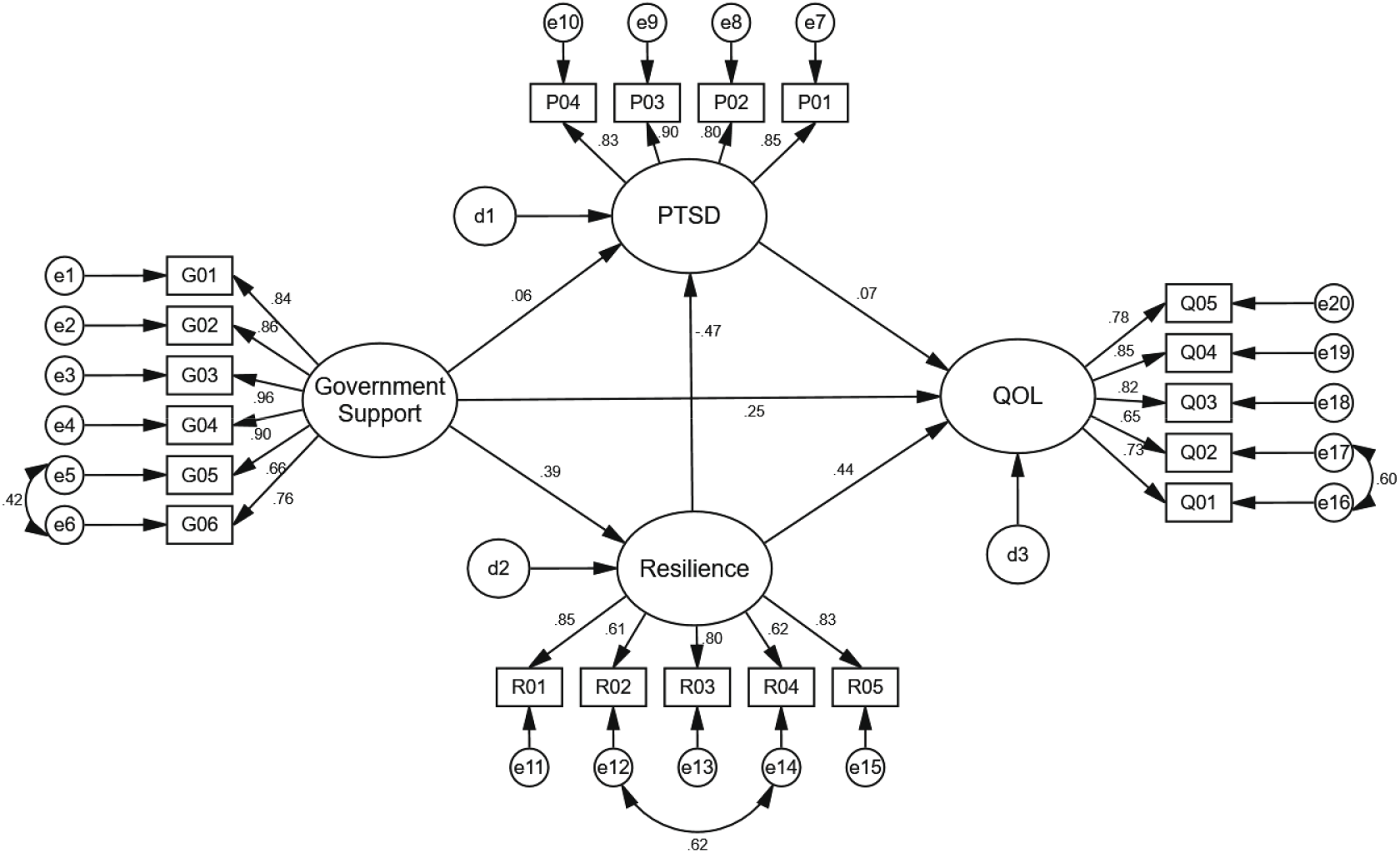 jksfs-112-1-105-g2