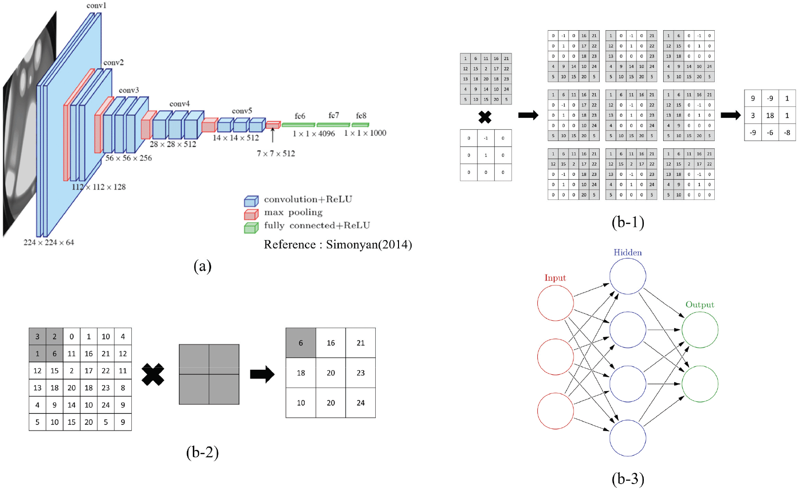 jksfs-112-3-267-g4