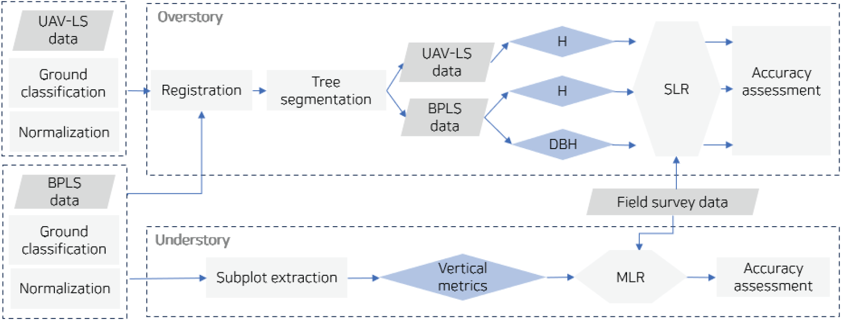 jksfs-112-3-363-g1