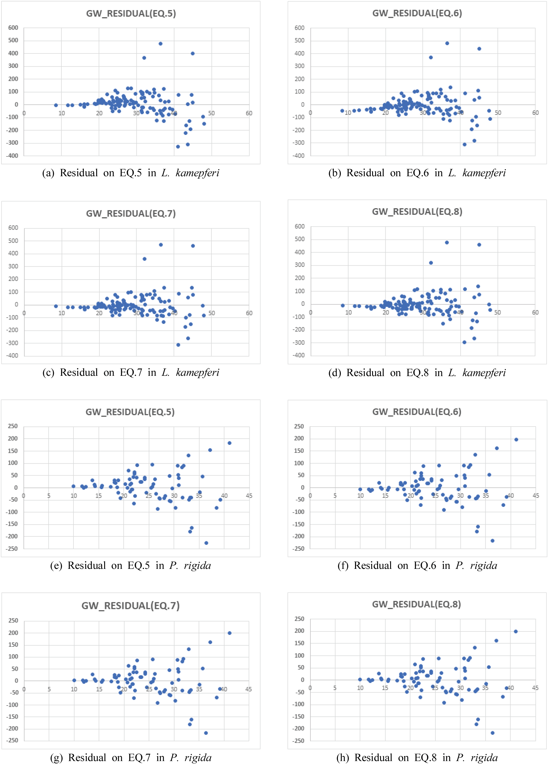 jksfs-112-4-472-g2