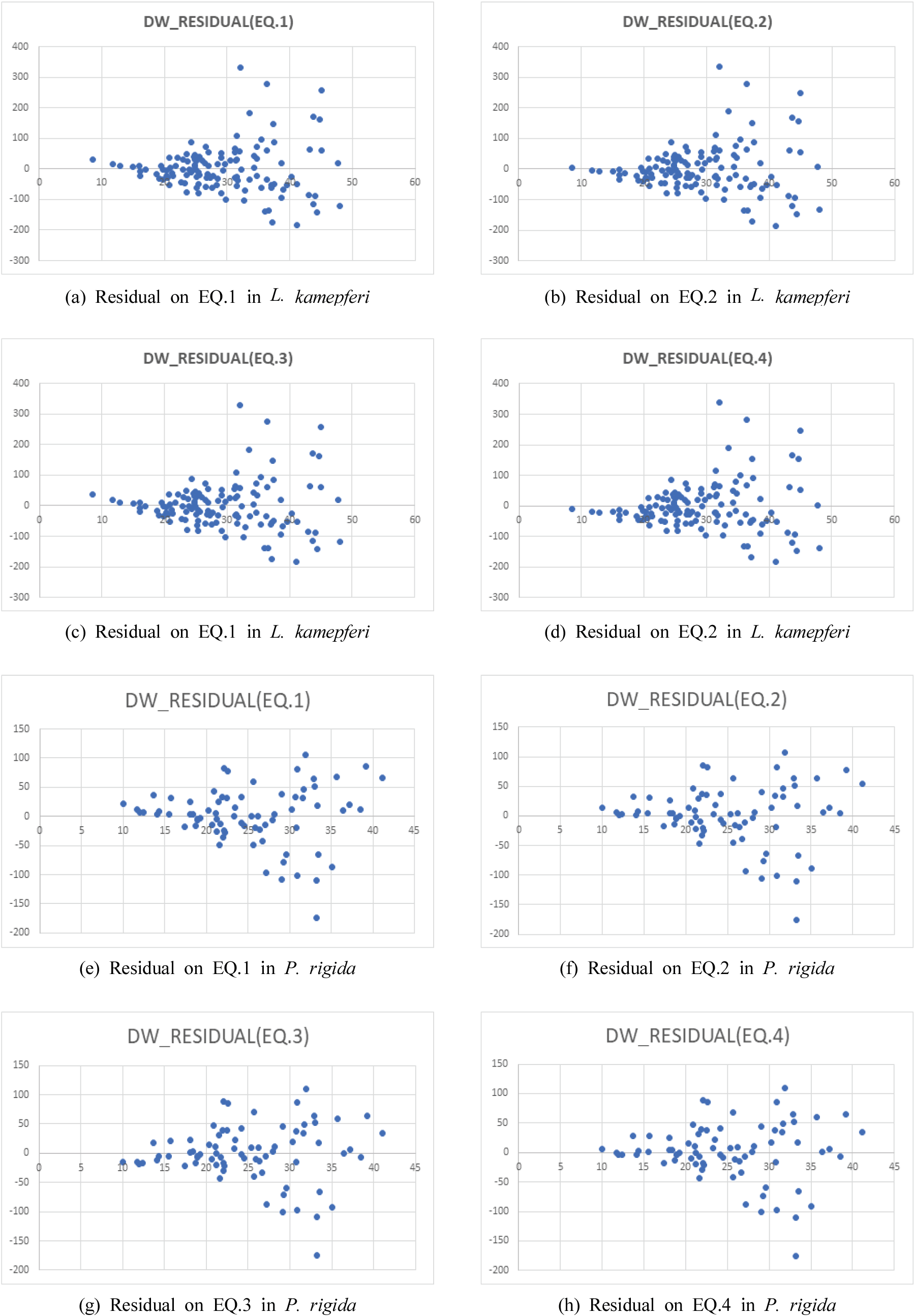 jksfs-112-4-472-g3