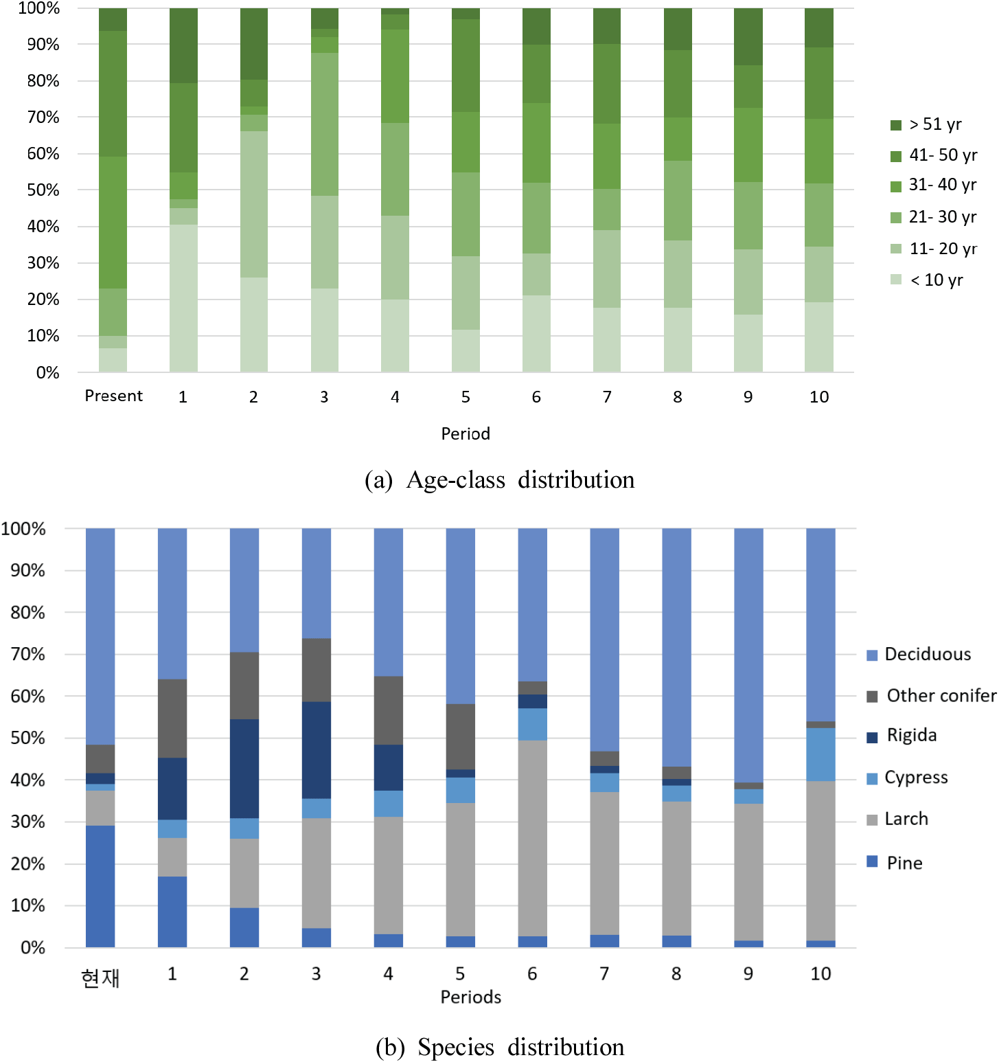 jksfs-112-4-561-g5