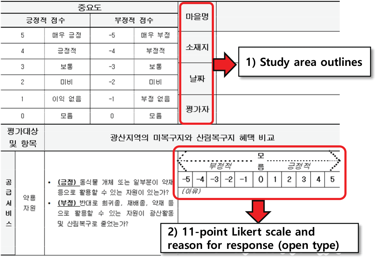 jksfs-113-1-118-g2