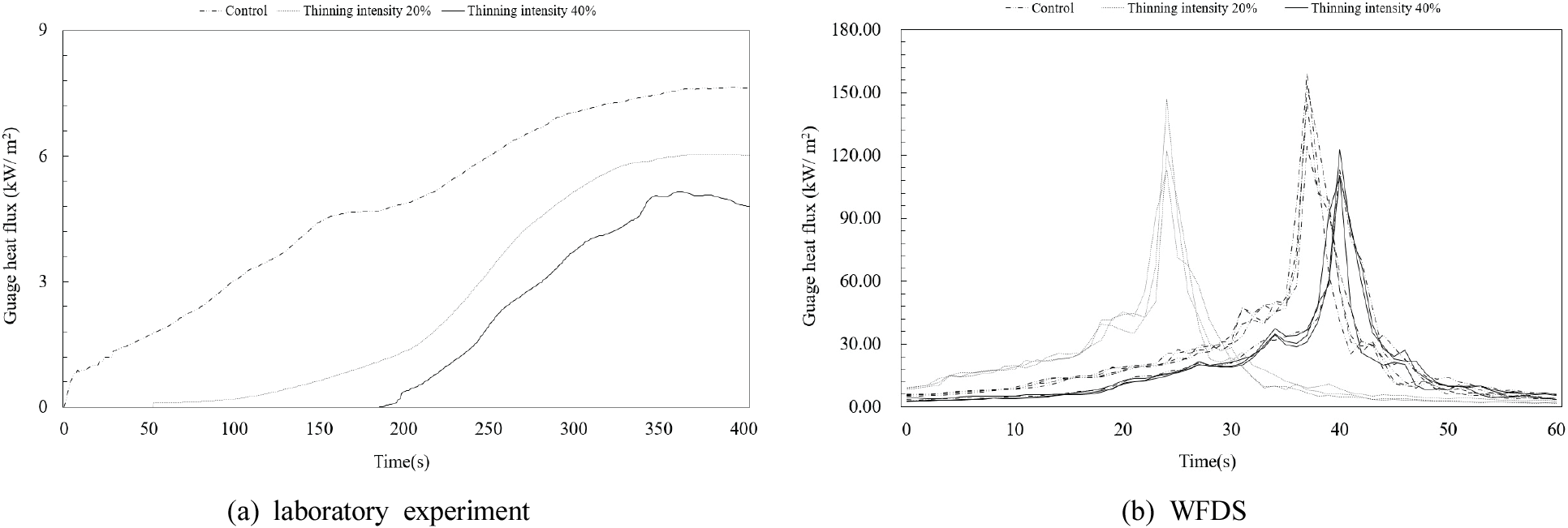 jksfs-113-3-308-g8