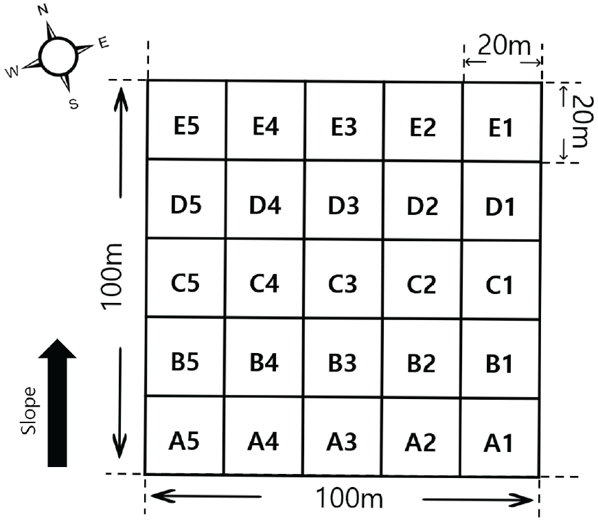 jksfs-114-2-222-g3